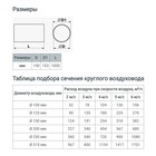 Канал круглый, вентиляционный ZEIN, d=150 мм, 1.0 м - фото 25520113