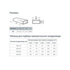 Канал прямоугольный, вентиляционный ZEIN, 55 х 110 мм, 2.0 м - фото 23153608