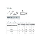 Канал прямоугольный, вентиляционный ZEIN, 60 х 120 мм, 1.0 м - фото 25520120