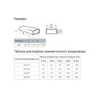 Канал прямоугольный, вентиляционный ZEIN, 60×120 мм, 1.5 м - фото 23171924