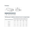 Канал прямоугольный ZEIN, 60 х 120 мм, 2.0 м - Фото 4