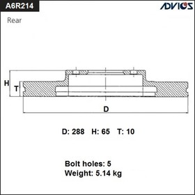 Диск тормозной зад. ADVICS(R)TOYOTA HARRIER(97-03),KLUGER(00-07),CAMRY(01-06)/LEXUS(98-03)