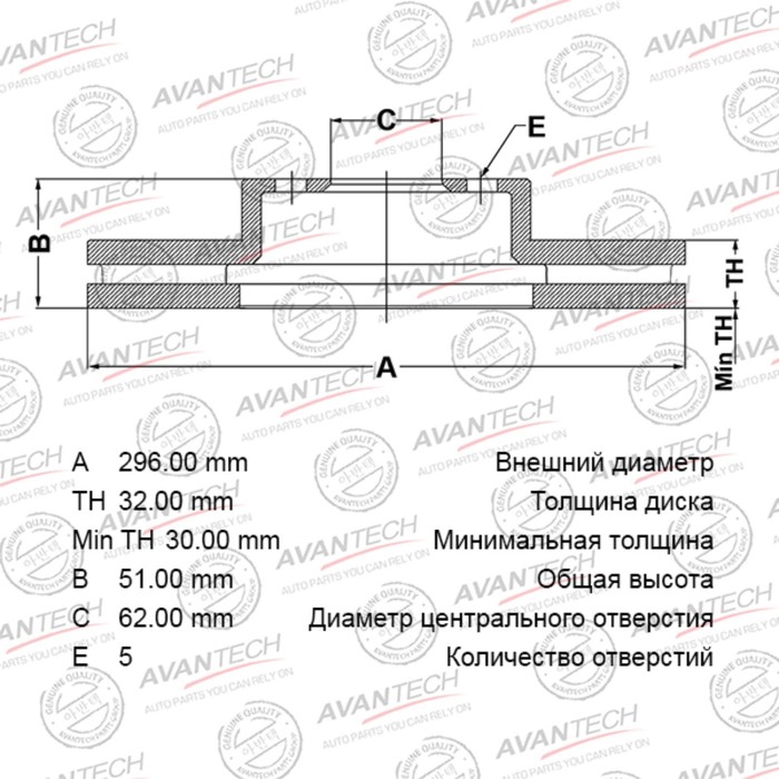 Диск тормозной AVANTECH (FR) Mark GX11#,Chaser GX10#,JZX10# - Фото 1