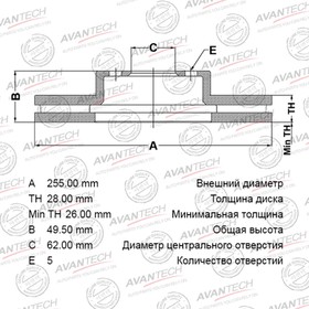 Диск тормозной AVANTECH(FR)Ipsum CXM10,SXM1,Camry MCV2,MARK 2 WG(MCV2,SXV2)