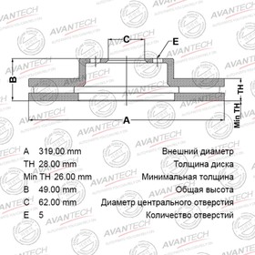 Диск тормозной AVANTECH(FR)Kluger MHU,HARRIER(ACU3,GSU3,MCU3)HARRIER HV (MHU38)