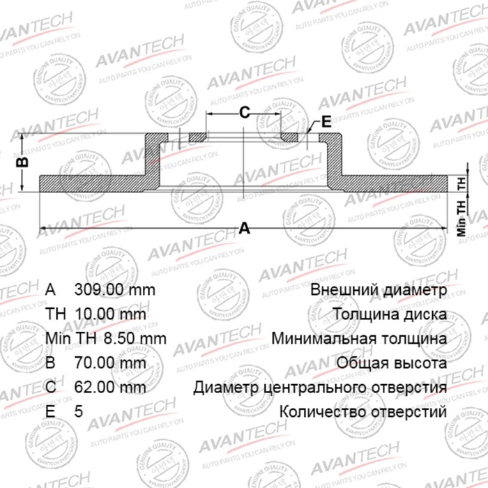 Диск тормозной AVANTECH (RR) Highlander II(07-) . HIGHLANDER/KLUGER 2007- , - Фото 1