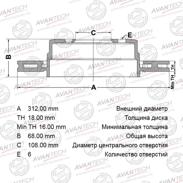 Диск тормозной AVANTECH RR TOYOTA-LAND CRUISER 150 - Фото 1