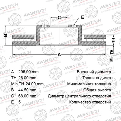 Диск тормозной AVANTECH(FR)X-Trail II(07-)/QASHQAI(J10E)01.2007 - 12.2007/Nissan Juke, F15