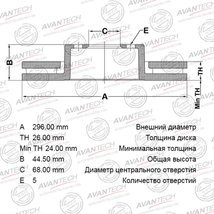 Диск тормозной AVANTECH(FR)X-Trail II(07-)/QASHQAI(J10E)01.2007 - 12.2007/Nissan Juke, F15 - Фото 1