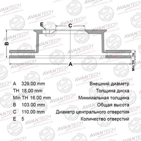 Диск тормозной AVANTECH(перфорированный)(RR/RH)LAND CRUISER 100(FZJ10),LEXUS LX470(UZJ100)