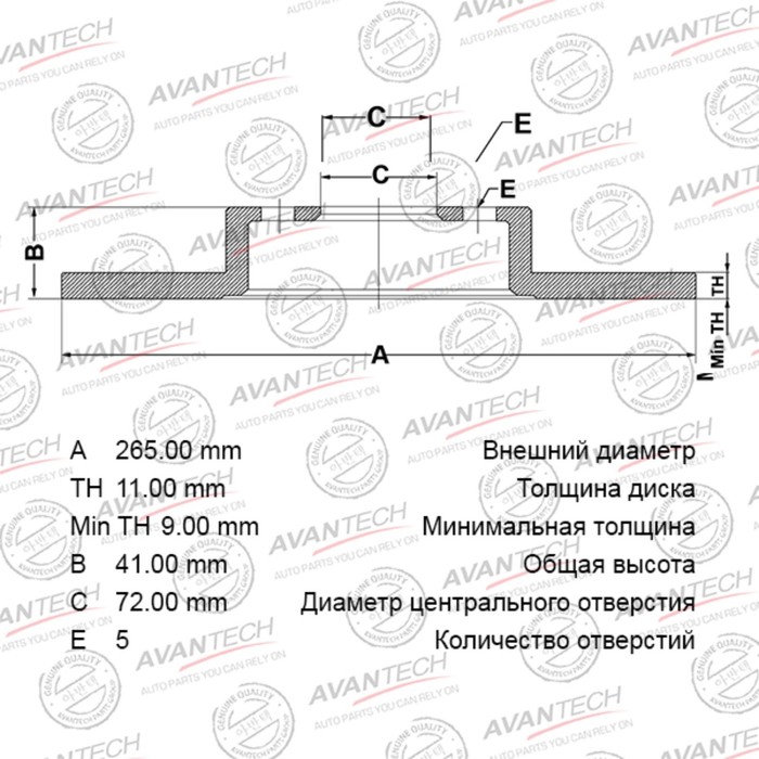 Диск тормозной AVANTECH (RR) Mazda3 (03-) - Фото 1