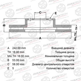 Диск тормозной AVANTECH (R) SUBARU FORESTER SJG (12-)