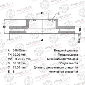 Диск тормозной AVANTECH FR BMW X5,X6 10- 7659059