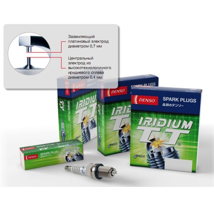 Свеча зажигания DENSO IT16TT - Фото 1