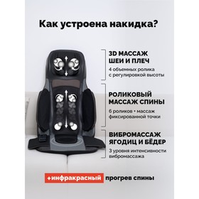 

Массажная накидка GESS-817 Super Body, электрическая, 60 Вт, 5 видов массажа, 220 В, чёрная