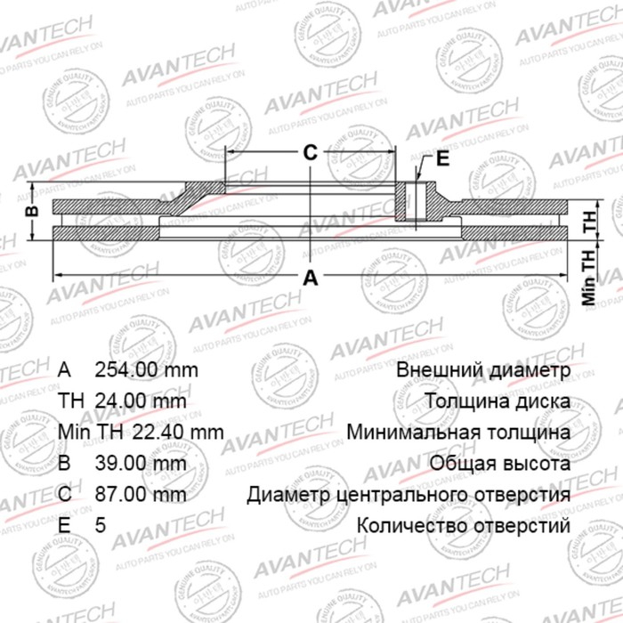 Диск тормозной AVANTECH (FR) Solaris (17-) - Фото 1