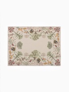 Набор кухонный «Этель» Forest landscape: скатерть 148×112±2 см с ГМВО, салфетка 40×40 см - 4 шт. - Фото 8