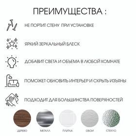 Зеркало настенное TAKE IT EASY «Линии», 20 шт., акриловое, на клеевой основе, 30×3 см