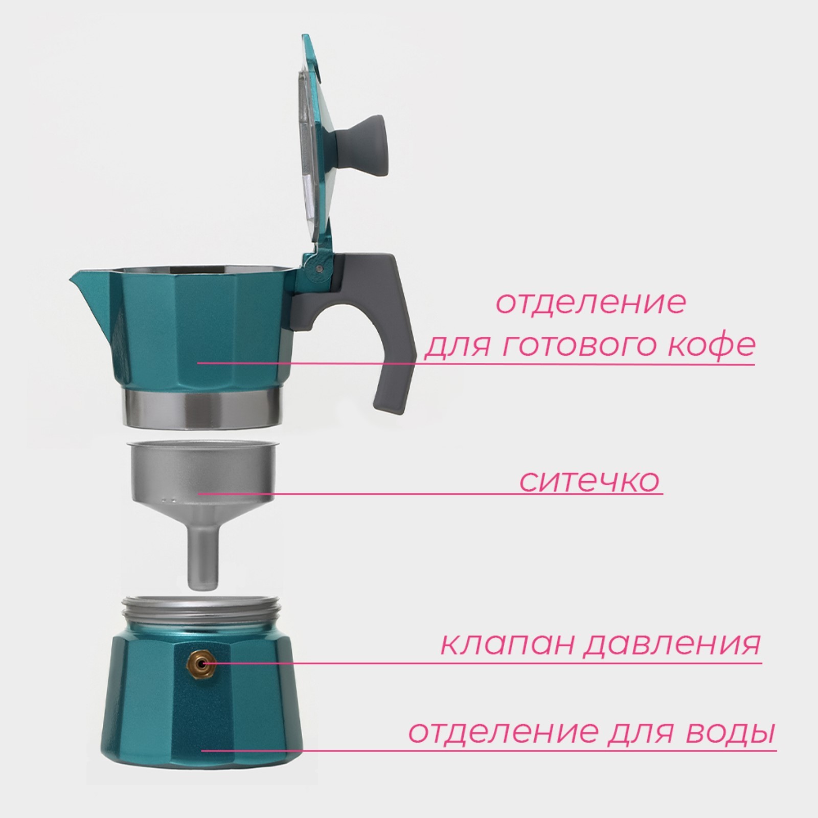 Фильтр Для Гейзерной Кофеварки Купить