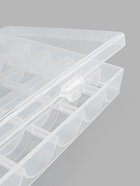 Органайзер для ниток, на 25 шпулек, 12×10.5×2.5 см, прозрачный - Фото 4