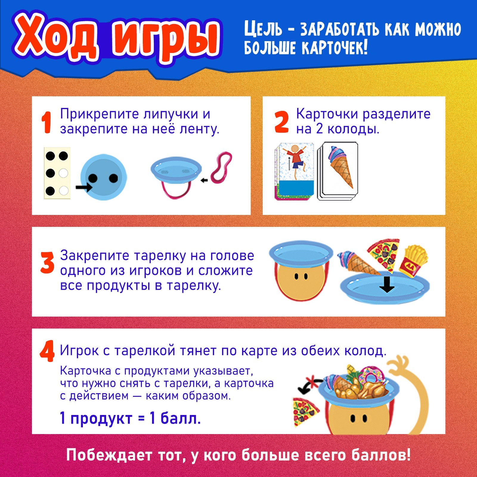 Настольная игра «Проделки с тарелкой»