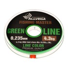Леска монофильная ALLVEGA Fishing Master, диаметр 0.235 мм, тест 4.3 кг, 30 м, зеленая - фото 9576173
