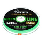Леска монофильная ALLVEGA Fishing Master, диаметр 0.310 мм, тест 7.5 кг, 30 м, зеленая - фото 9576179