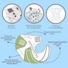 Многоразовый подгузник «Елочки», 3-8 кг, цвет белый, Крошка Я - фото 35733622