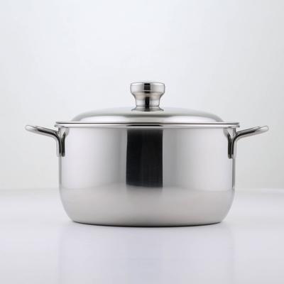 Кастрюля из нержавеющей стали «Классика», 3 л, металлическая крышка