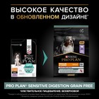 Сухой корм PRO PLAN для собак с чувствительным пищеварением, индейка, 2,5 кг - фото 21506789