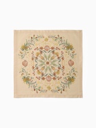 Набор кухонный «Этель» Floral pattern, скатерть 147×112 ±2 см с ГМВО, салфетки 40×40 см - 4 шт. - Фото 11