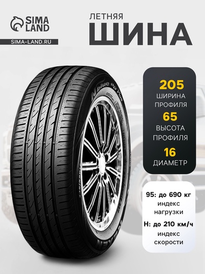 Шина летняя Nexen N'Blue HD Plus 185/70 R=14 88T