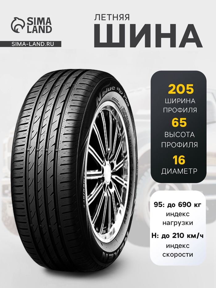 Шина летняя Nexen N'Blue HD Plus 185/70 R=14 88T - Фото 1