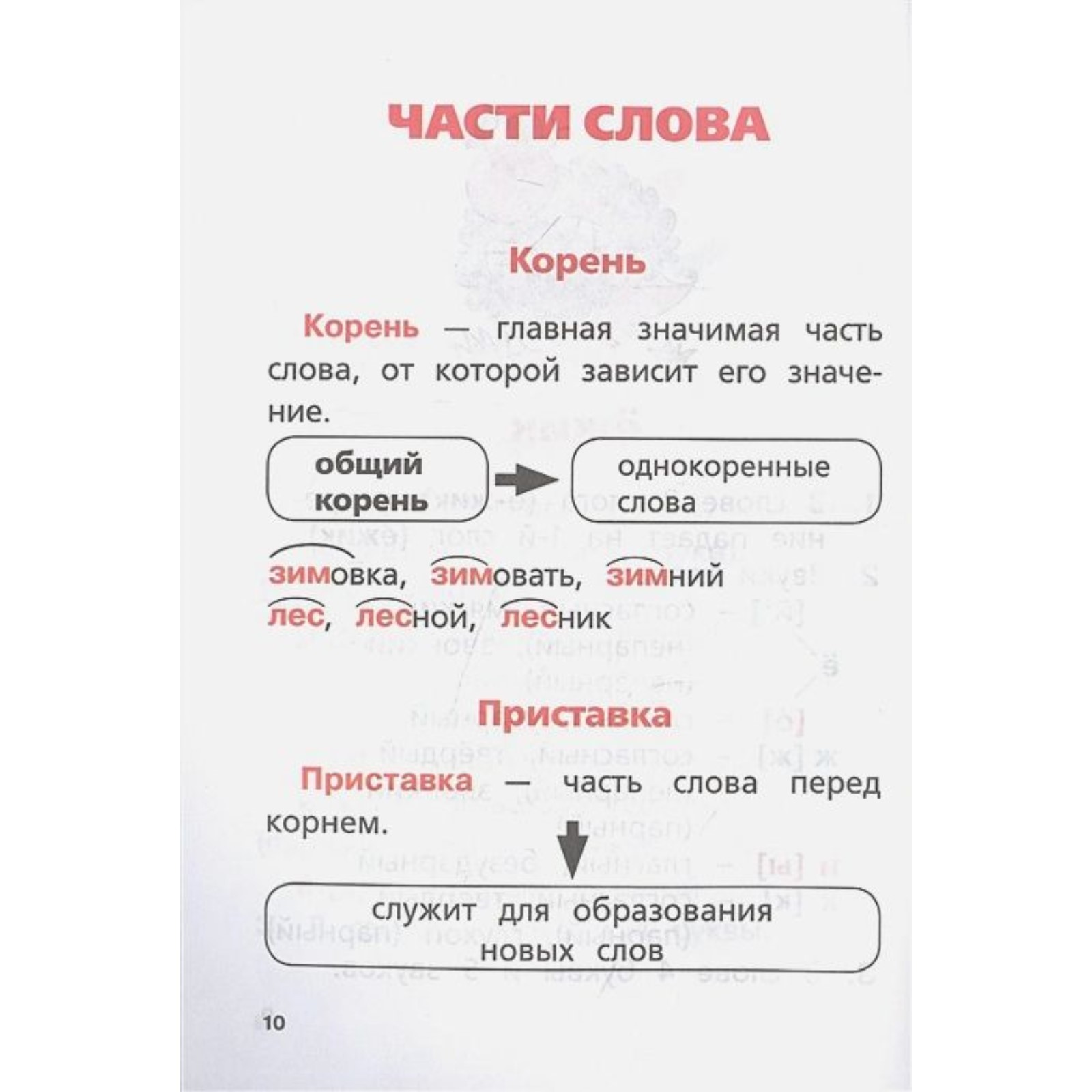 Русский язык. Все виды разбора: фонетический, по составу, морфологический,  разбор предложения (7795977) - Купить по цене от 87.00 руб. | Интернет  магазин SIMA-LAND.RU