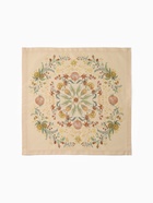 Набор кухонный «Этель» Floral pattern, скатерть 147×184±2 см с ГМВО, салфетки 40×40 см - 8 шт. - Фото 12