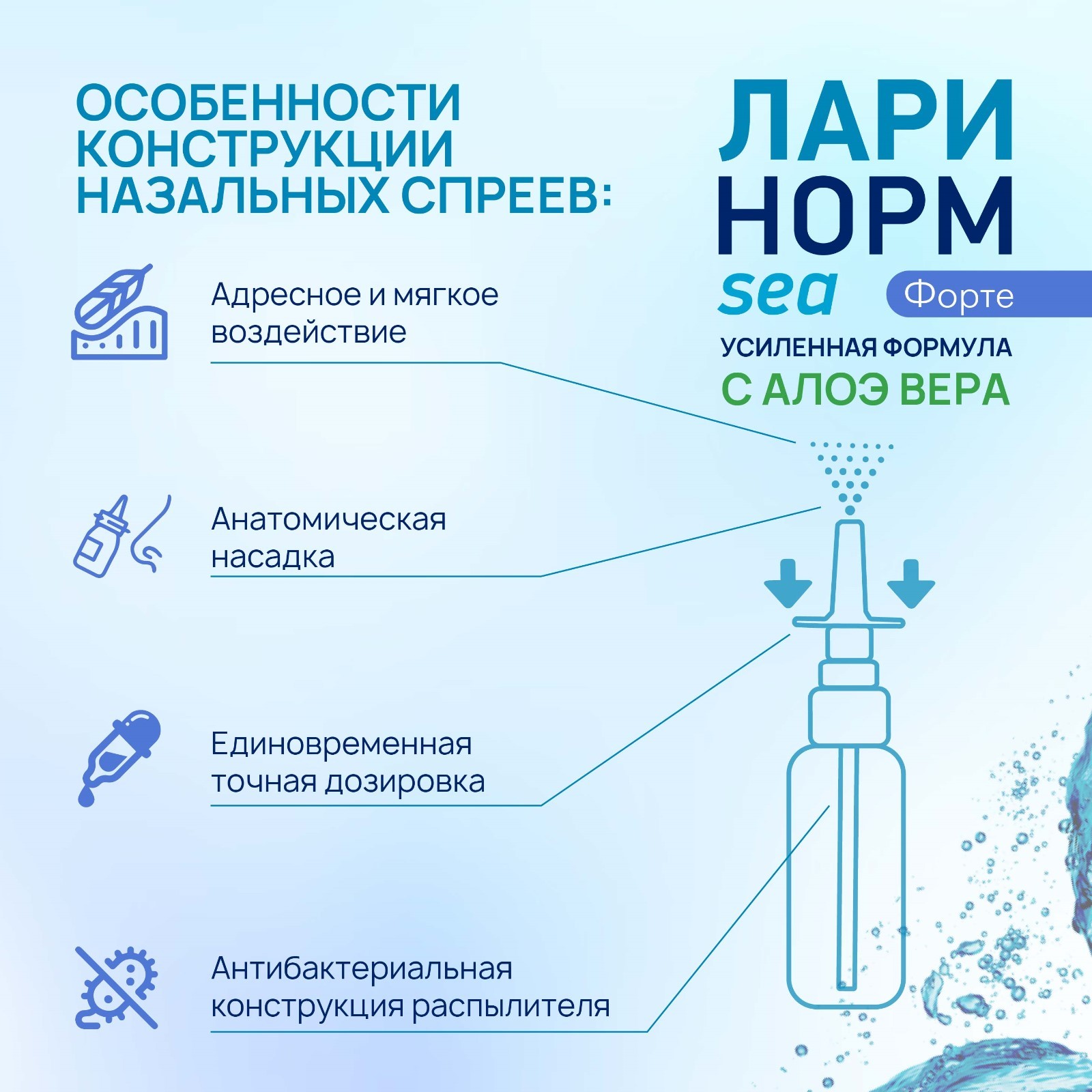 Ларинорм форте спрей
