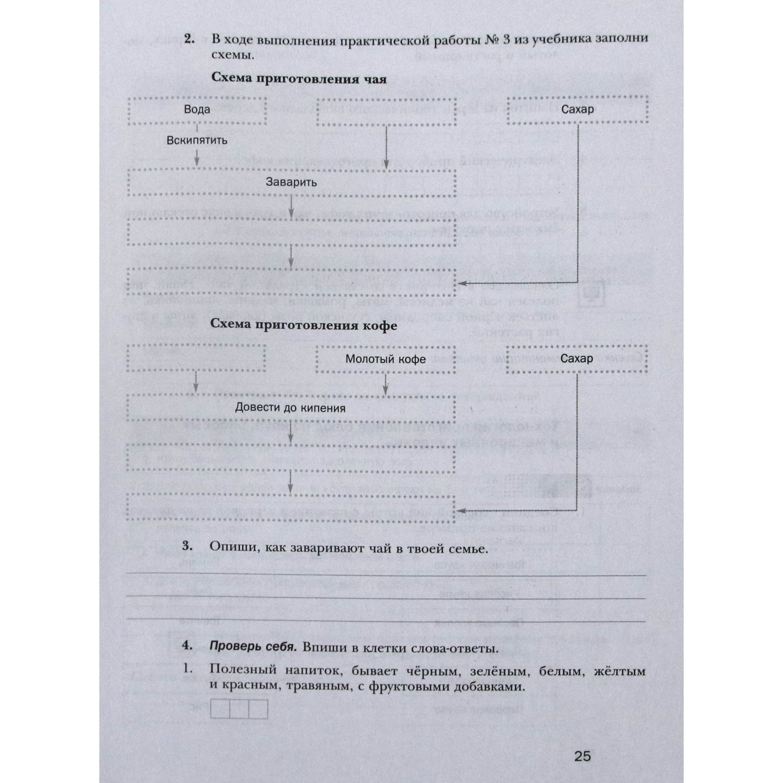 ФГОС. Технология. Технологии ведения дома. 5 класс. Синица Н. В.