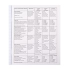 Тетрадь предметная "Личный профиль", 48 листов в клетку "Французский язык", обложка мелованный картон, блок офсет - Фото 5