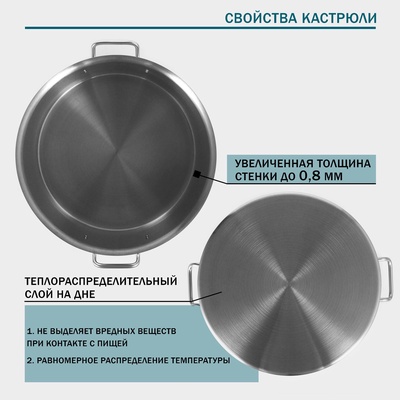 Кастрюля Hanna Knövell, 20 л, d=32.5 см, h=31 см, толщина 0.8 мм, с крышкой, капсульное дно, индукция, нержавеющая сталь, хромированная