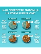 Сухой корм Purina One для домашних кошек, индейка/злаки, 3 кг - Фото 9