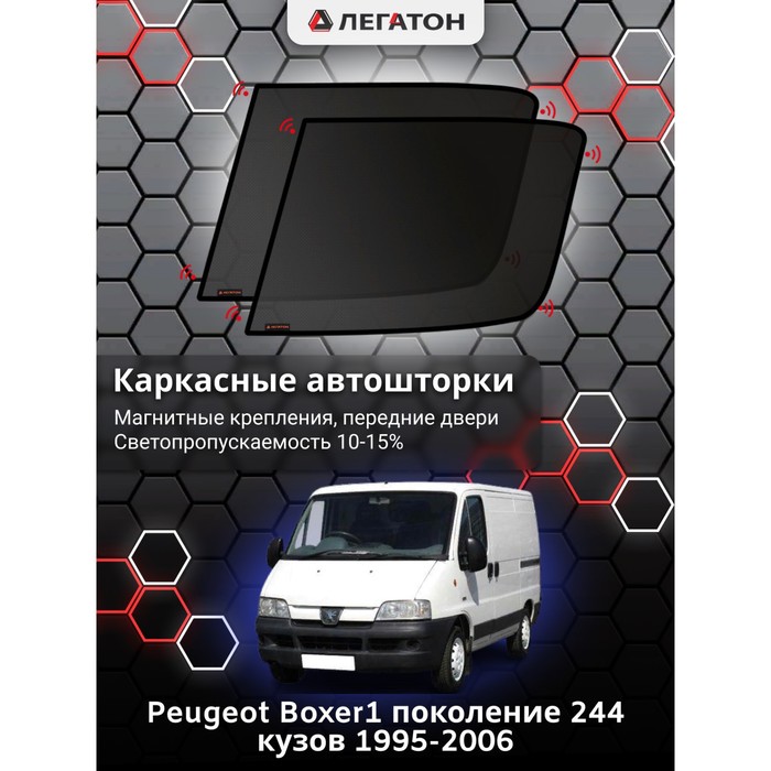 Каркасные автошторки Peugeot Boxer, 2002-2006, форточки (магнит), Leg5344