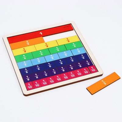 Дидактические игры и материалы «Изучаем дроби»