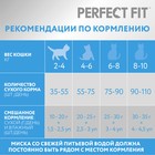 Сухой корм для кошек Perfect Fit для здоровой кожи и шерсти, индейка, 650 г 7865038 - фото 51485