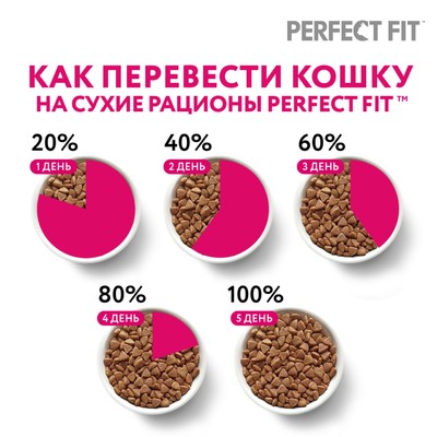 Влажный корм Perfect Fit для стерилизованных кошек, говядина/паштет, пауч, 75 г