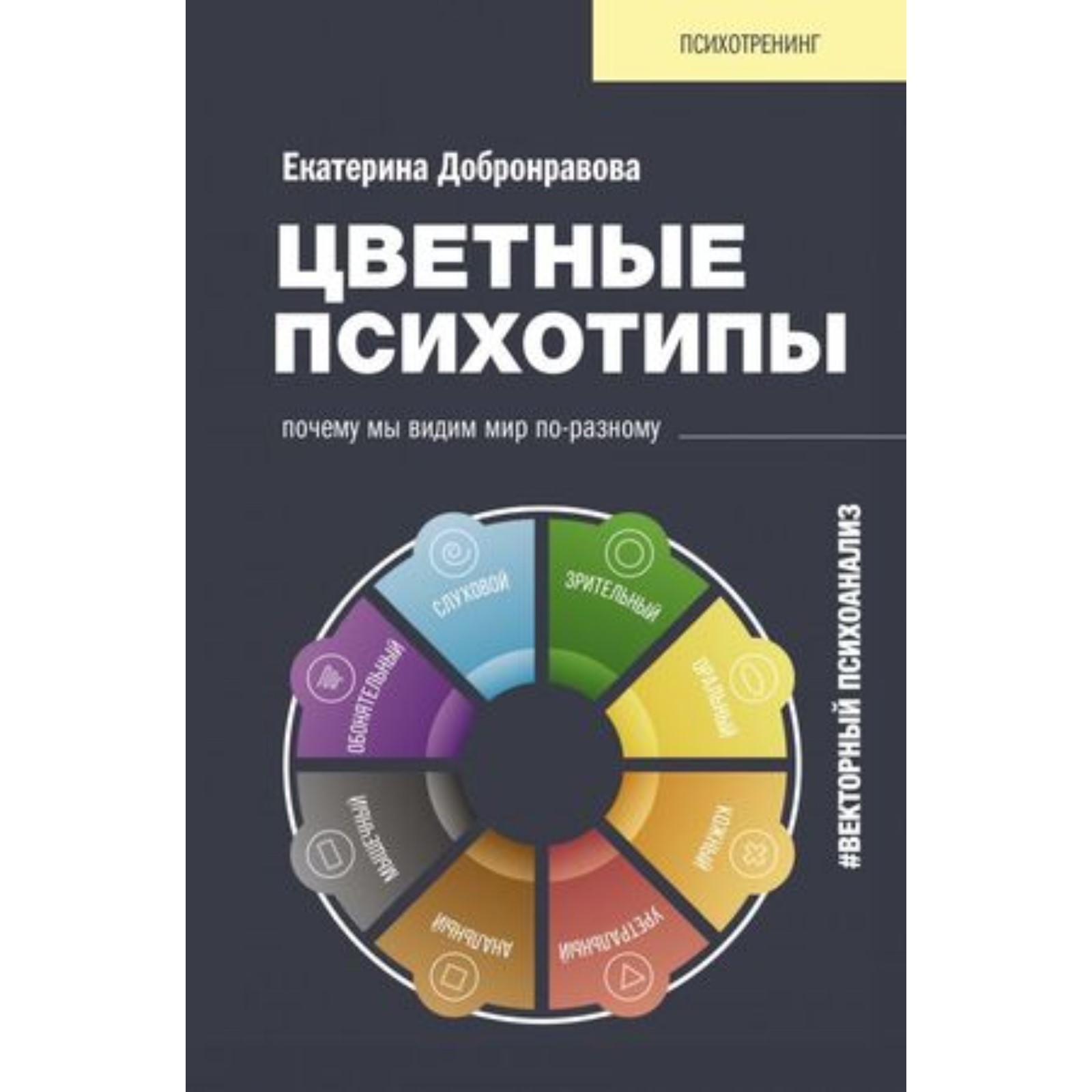 Психотренинг. Цветные психотипы. Векторный психоанализ. Почему мы видим мир  по-разному. (7903544) - Купить по цене от 427.00 руб. | Интернет магазин  SIMA-LAND.RU