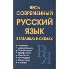 Весь современный русский язык в таблицах и схемах. Петров В.Н., Ситникова М.А. и др. - фото 109887440