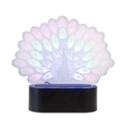Светильник сенсорный «Павлин» LED USB (90 см) от батареек 3xАА чёрный 17.8×5.5×16.5 см RISALUX - фото 23002865 Светильник сенсорный «Павлин» LED USB (90 см) от батареек 3xАА чёрный 17.8×5.5×16.5 см RISALUX - фото 23002865