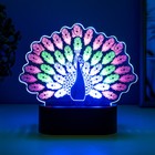 Светильник сенсорный «Павлин» LED USB (90 см) от батареек 3xАА чёрный 17.8×5.5×16.5 см RISALUX - фото 23002857 Светильник сенсорный «Павлин» LED USB (90 см) от батареек 3xАА чёрный 17.8×5.5×16.5 см RISALUX - фото 23002857