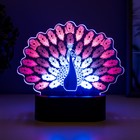 Светильник сенсорный «Павлин» LED USB (90 см) от батареек 3xАА чёрный 17.8×5.5×16.5 см RISALUX - фото 23002858 Светильник сенсорный «Павлин» LED USB (90 см) от батареек 3xАА чёрный 17.8×5.5×16.5 см RISALUX - фото 23002858