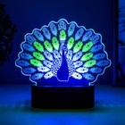 Светильник сенсорный «Павлин» LED USB (90 см) от батареек 3xАА чёрный 17.8×5.5×16.5 см RISALUX - фото 23002859 Светильник сенсорный «Павлин» LED USB (90 см) от батареек 3xАА чёрный 17.8×5.5×16.5 см RISALUX - фото 23002859